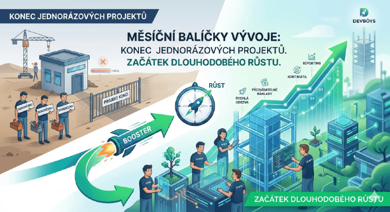 Měsíční balíčky vývoje: Konec jednorázových projektů. Začátek dlouhodobého růstu